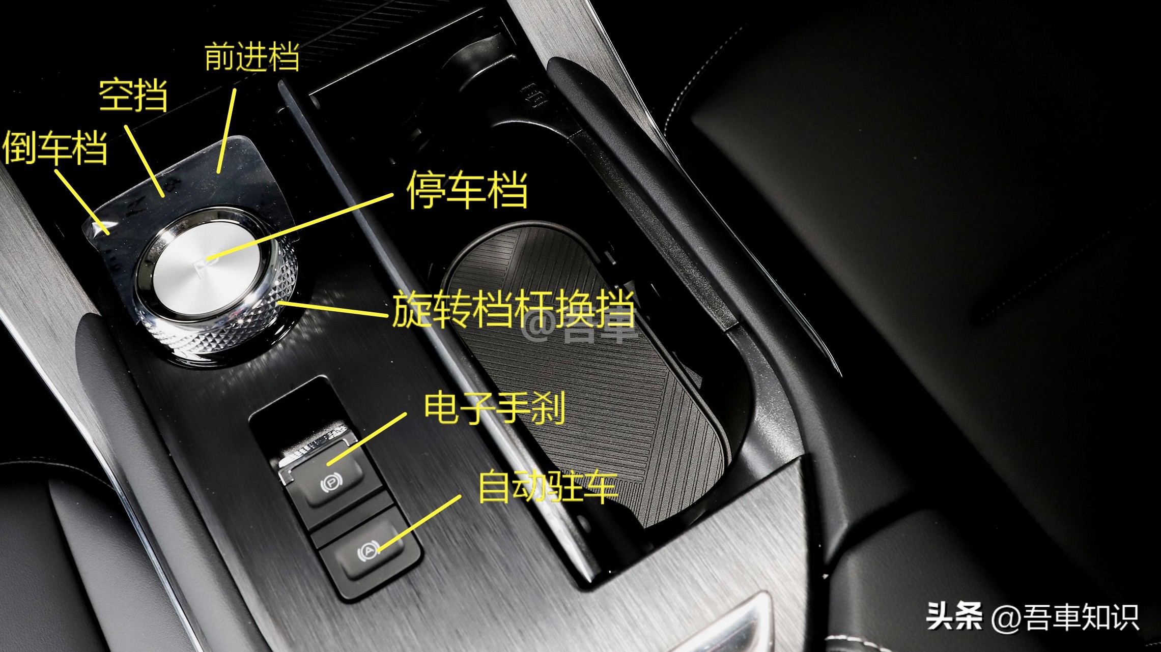 三代哈弗h6max车内油箱打开按键,哈弗h6冠军版车内后视镜功能介绍