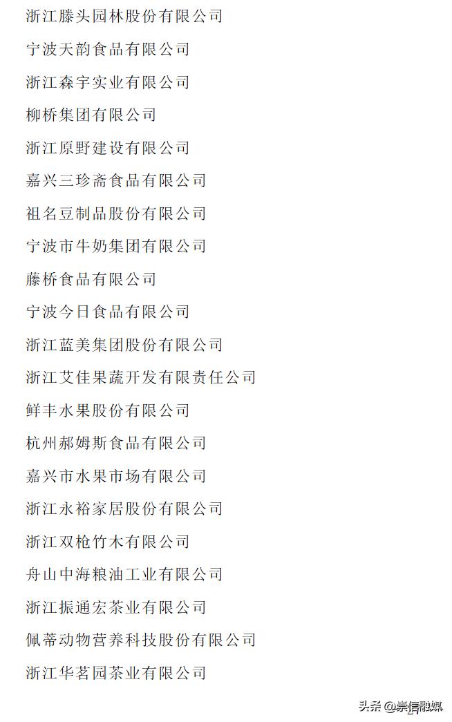 2023年农业产业化龙头企业名单,农业产业化国家重点龙头企业