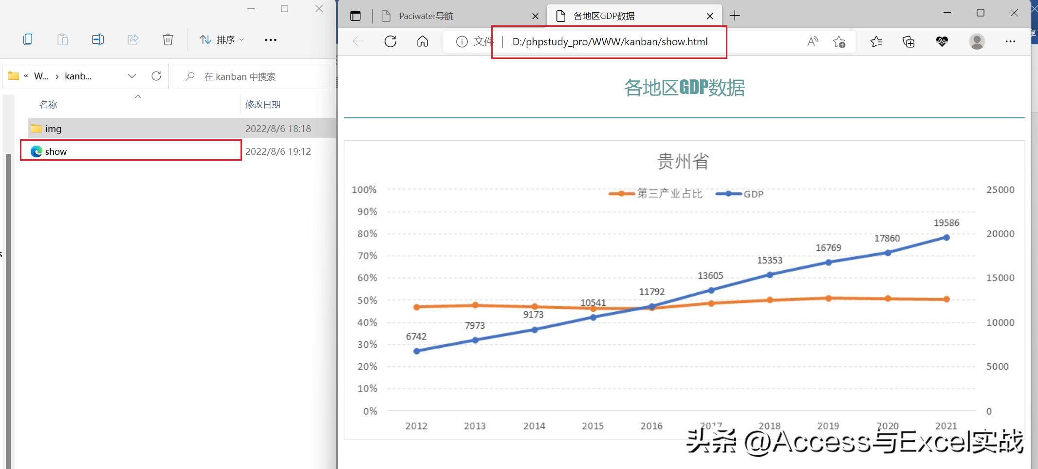 可视化动态图表看板excel,excel可视化动态看板制作