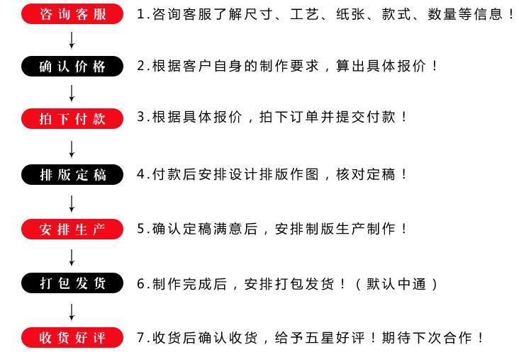 赚钱创业干货方法知识分享,过渡期创业赚钱方法