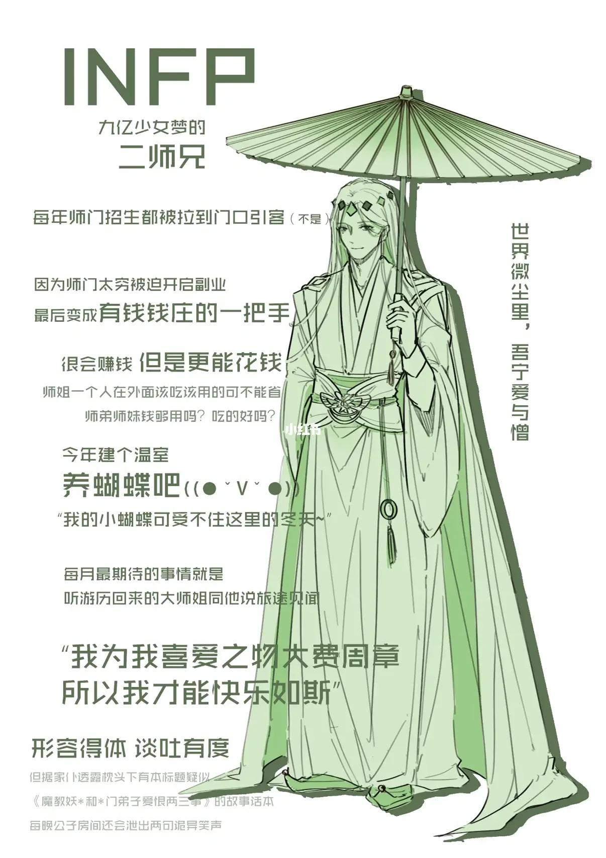 全文最全的MBTI测试解说，如何运用于网文小说的人物塑造【人设】