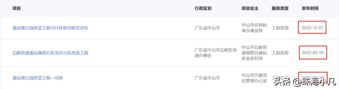 中山市逸仙湖公园改造,中山逸仙湖规划图