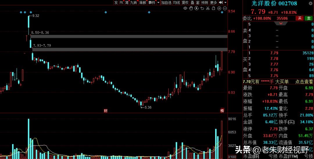 机器人概念：市场最强风口！6家高增长潜力“减速器”公司出炉！