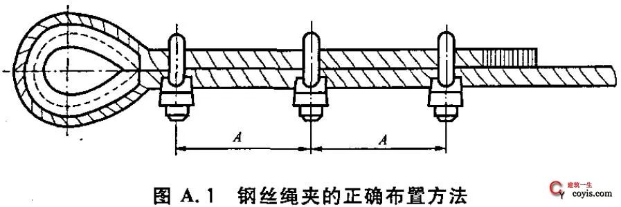 脚手架工程隐患识别图集,脚手架工程安全隐患图片讲解