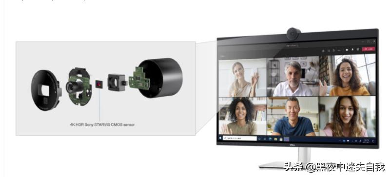 戴尔u3223显示器评测,戴尔显示器3223q