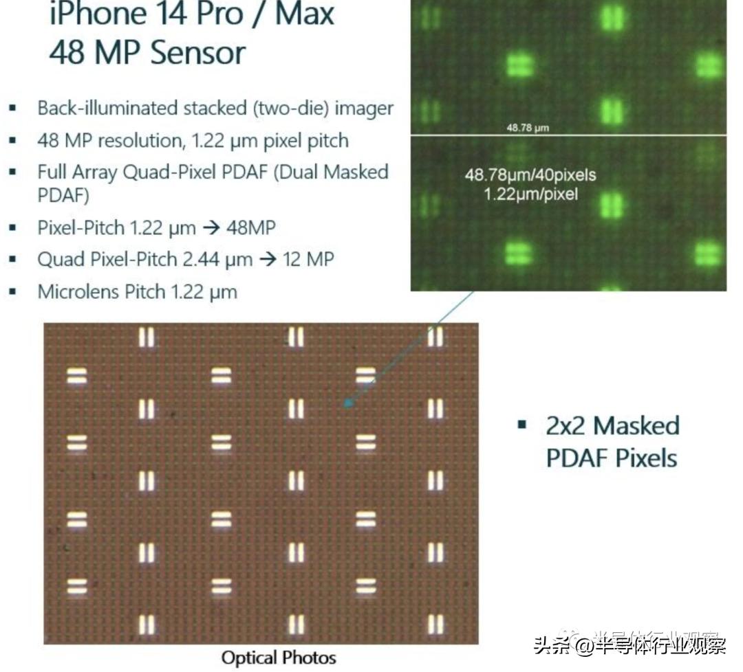 苹果iphone14摄像头拆解分析,苹果14和13的摄像头拆解