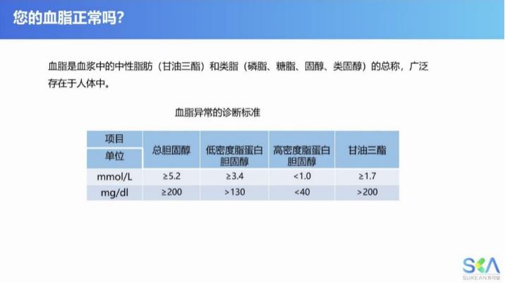 创新中药——苏可安药业7月要闻盘点