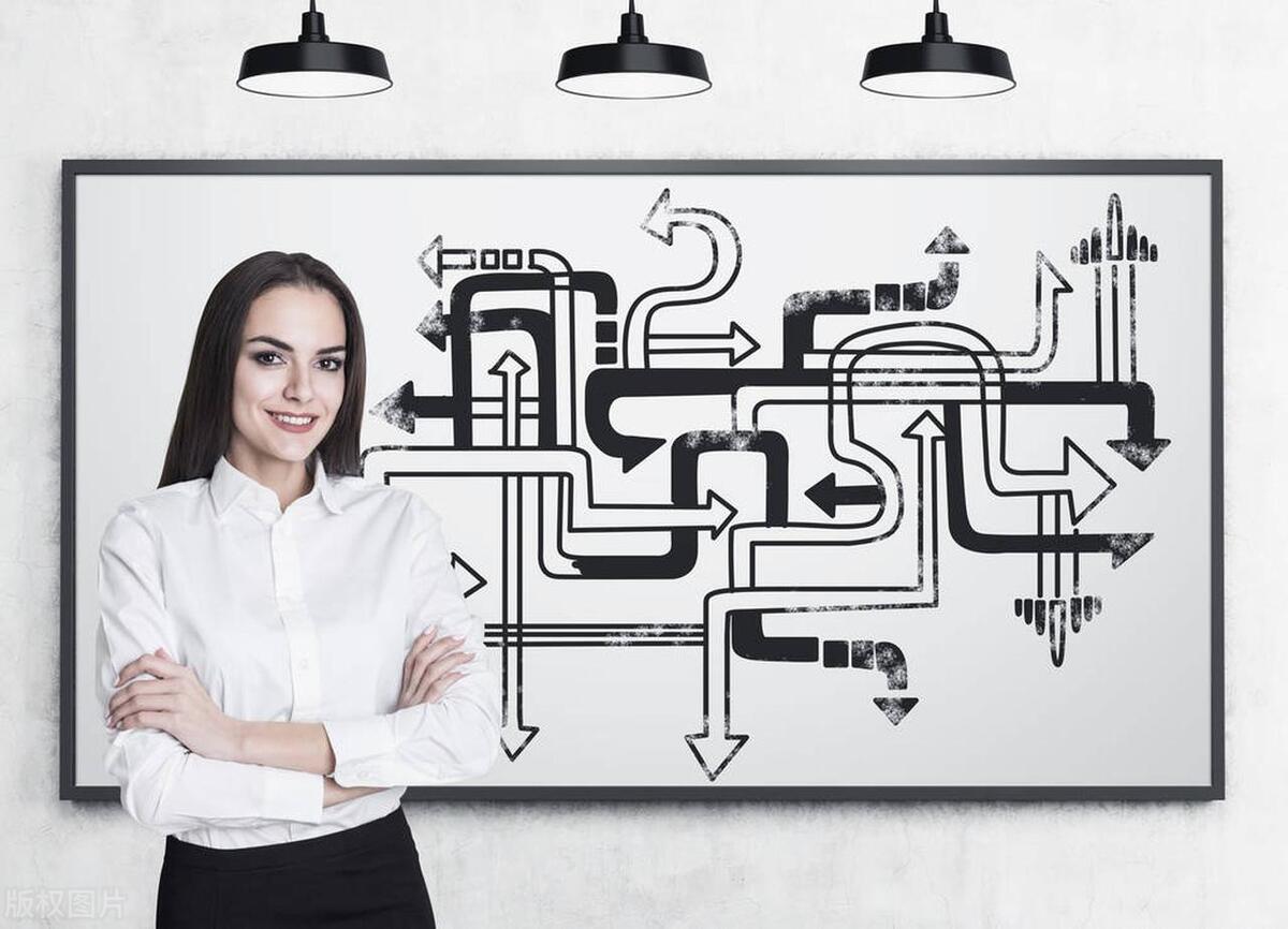 高考怎么判断分数大小,高考别问分数原则