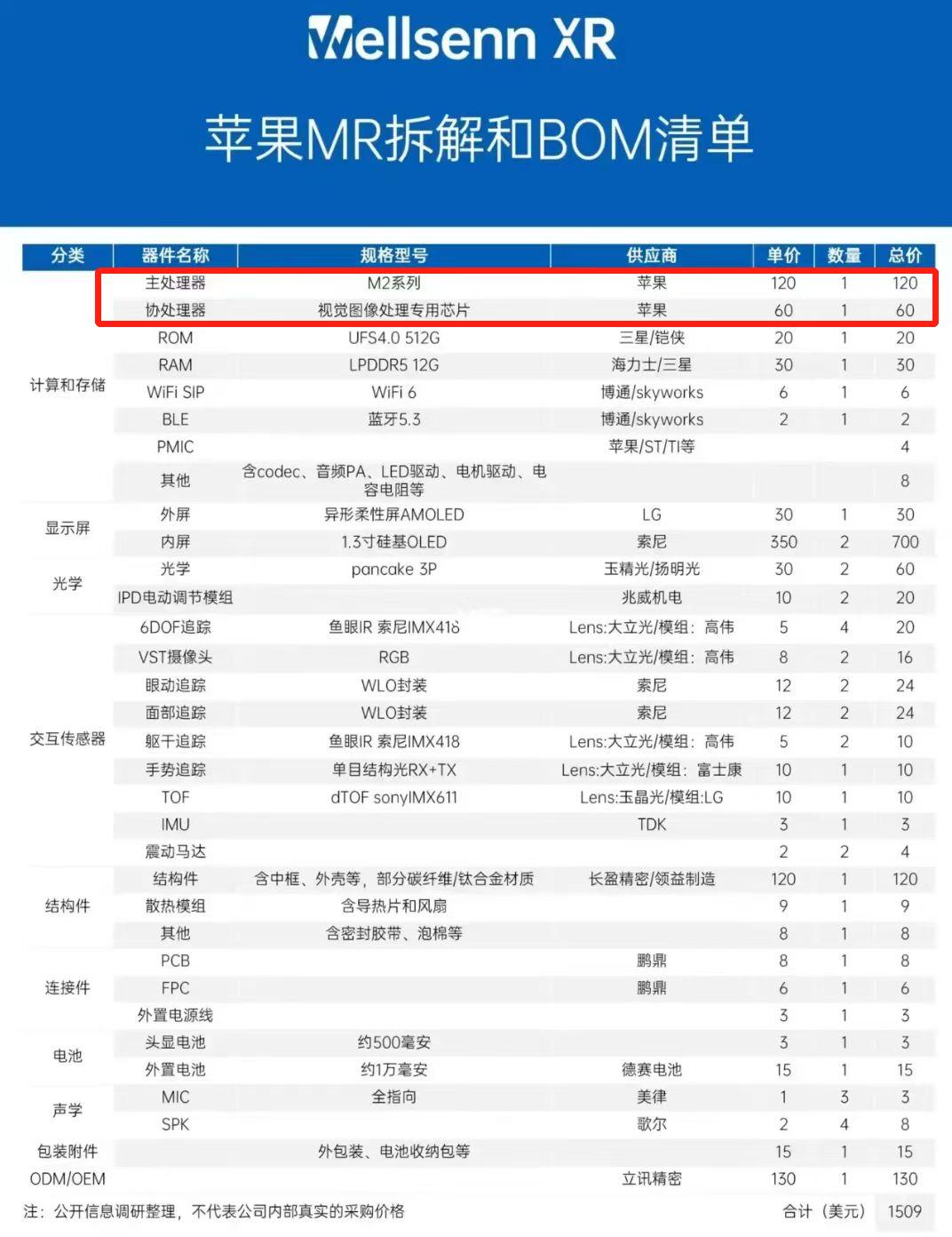 荣耀手机即将崛起,荣耀引领国产手机新竞争时代