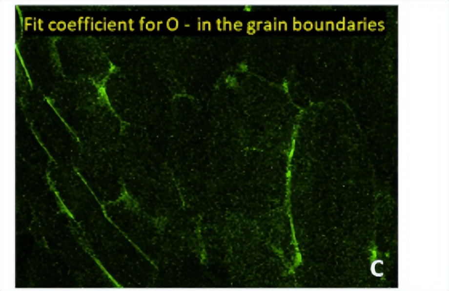 LiNiO2正极材料中Al和W的力学强化机制及其对电池性能的影响