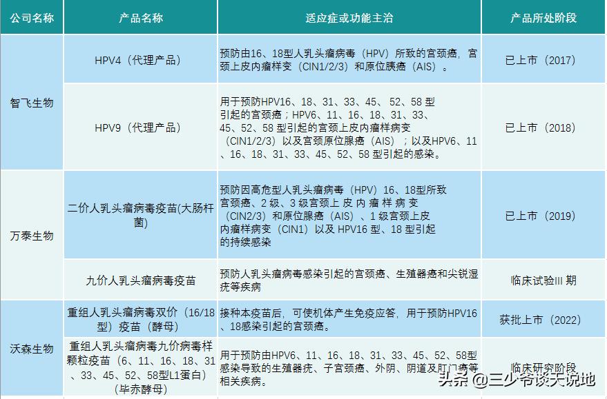 去打疫苗时请擦亮眼睛，有人在用生理盐水冒充疫苗