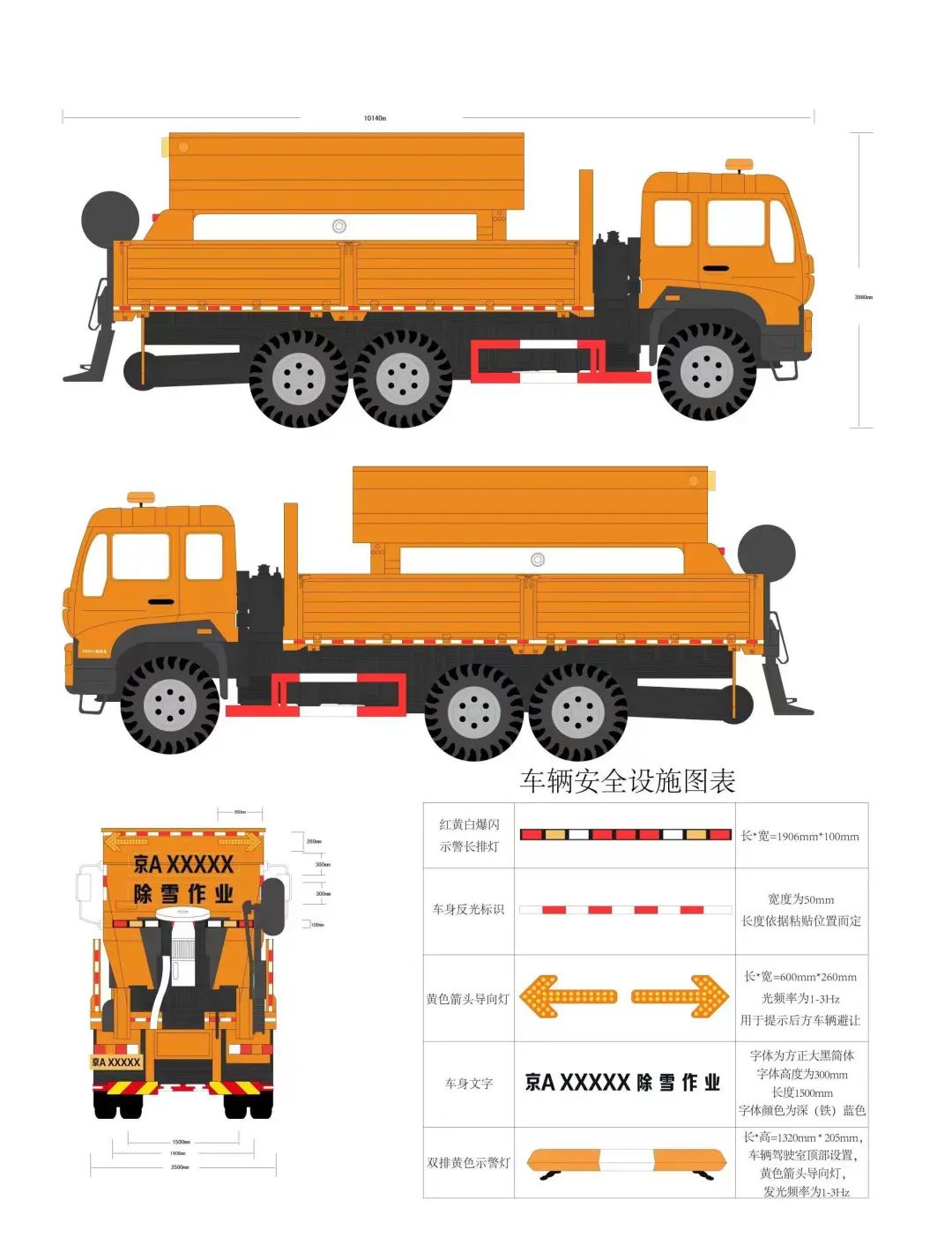 五一外地车早高峰出行规定,五一开车进京最新规定