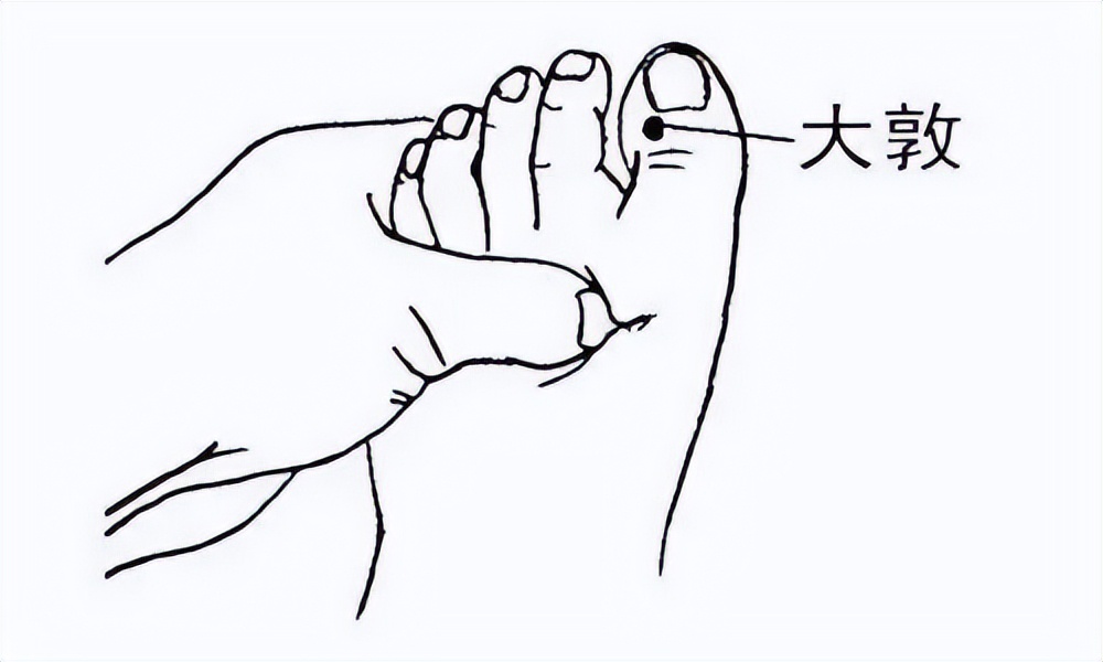 百病从肝治,百病从肝治穴位