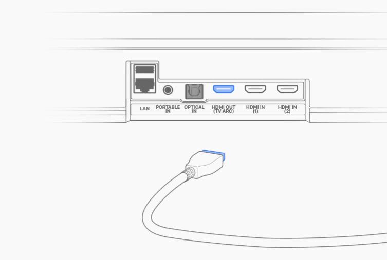 hdmi音频回传,hdmi音频传输原理