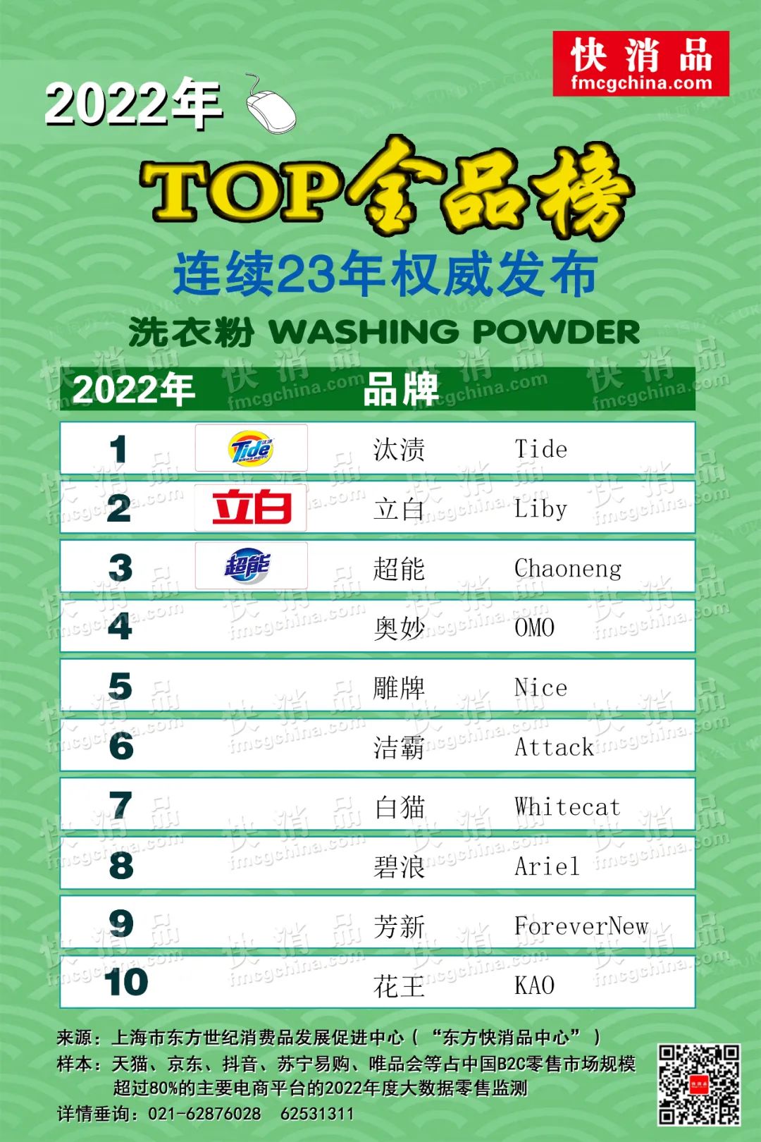 官方正品洗衣粉大容量20斤,官方洗衣粉十大排名