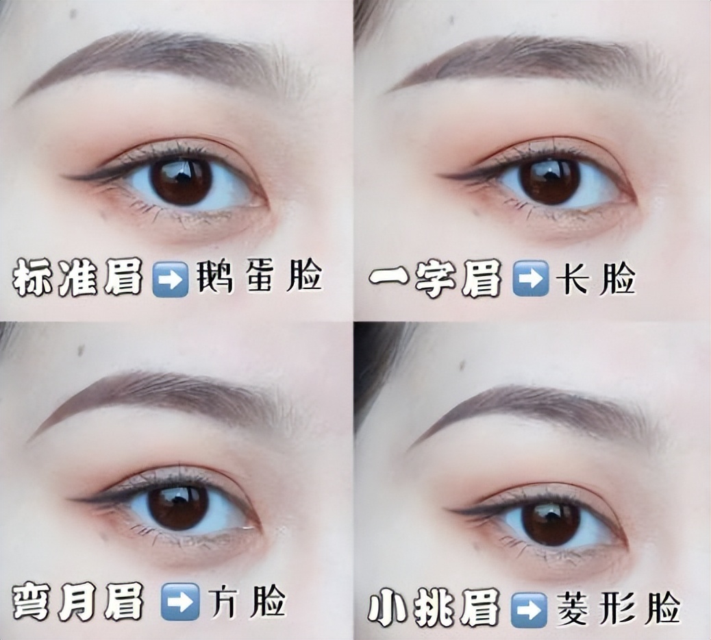 从护肤到化妆的正确步骤如下,化妆护肤的正确步骤文字