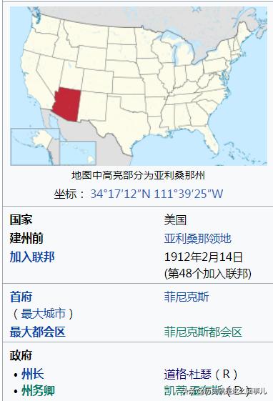 美国亚利桑那州地图,美国亚利桑那州时间