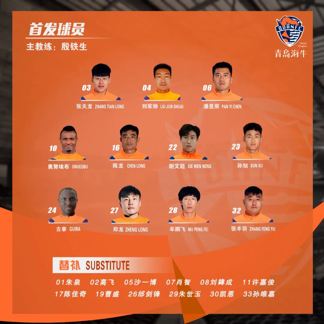 联赛战报新援首秀抢眼双杀连胜,郑龙夺冠