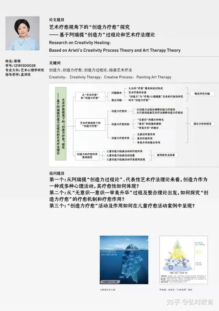 中央美术学院艺术管理考研资料,中央美院艺术管理专业考研课程
