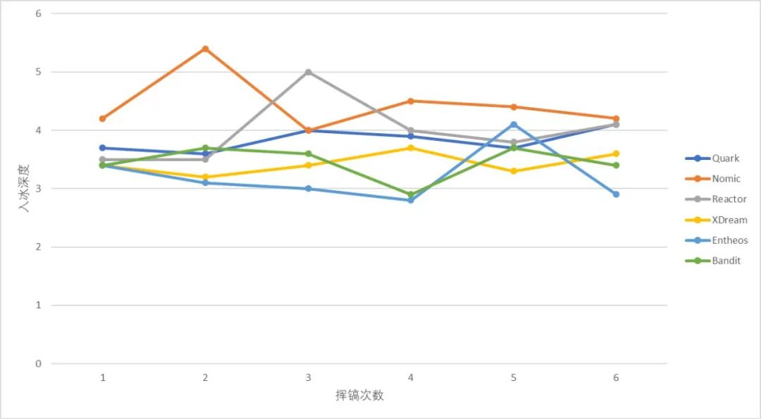 新款小冰镐,冰镐排名