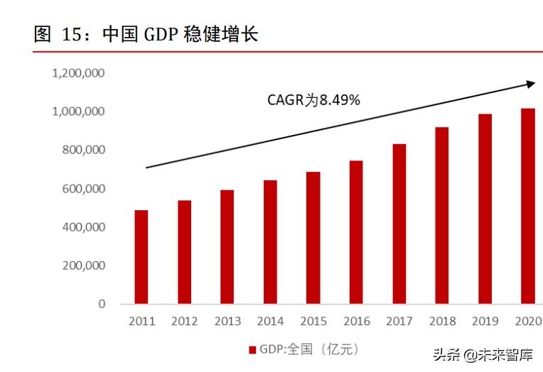 康复医疗器械行业深度研究：需求巨大，多因素推动行业加速发展