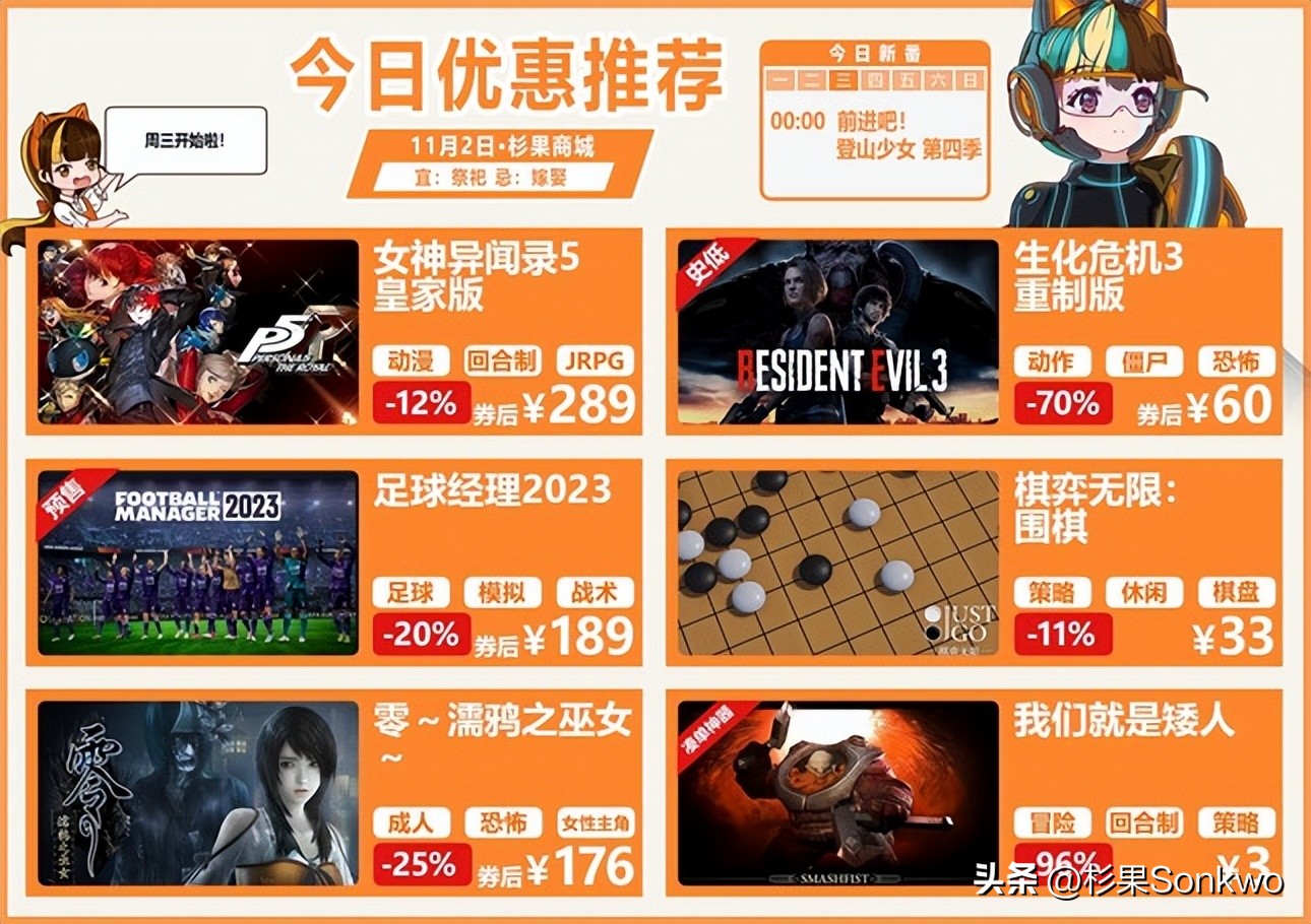 杉果日报：索尼订阅会员锐减200万；《足球经理2023》开启预售