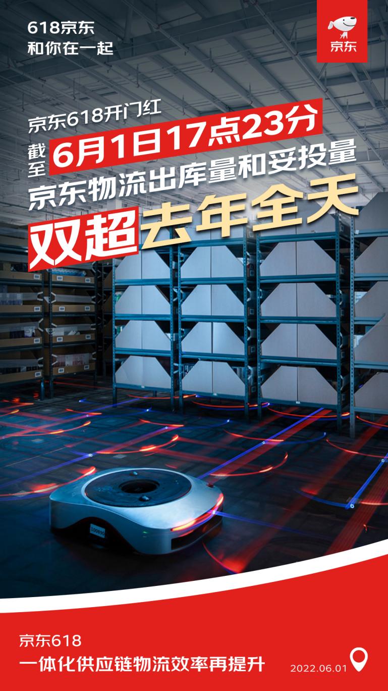618天猫vs京东,顺丰菜鸟和京东的物流争霸战