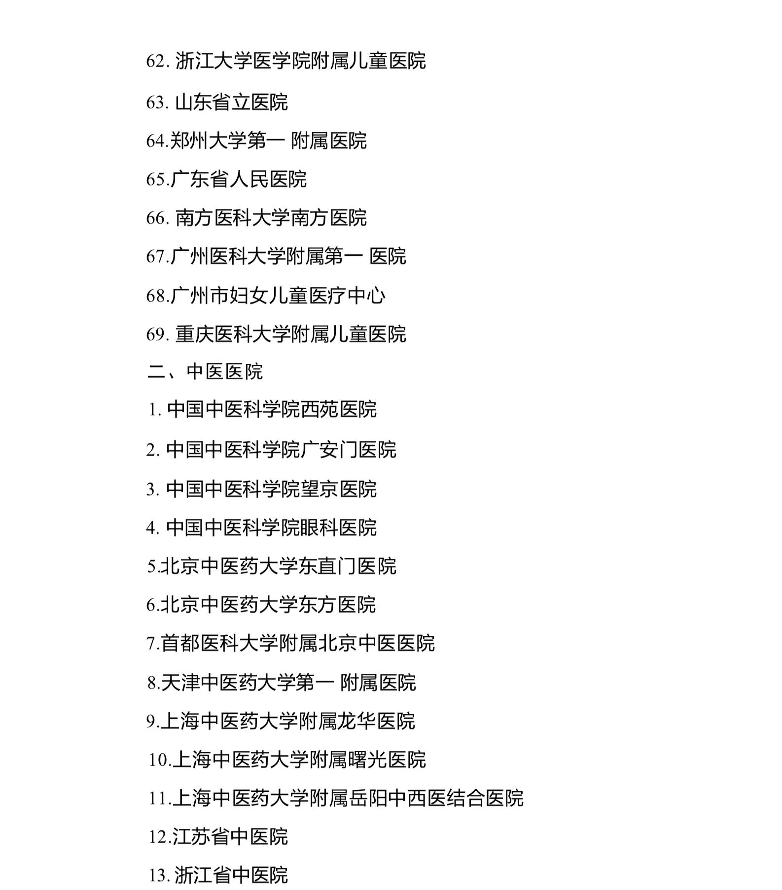 国家点名，89家医院将委以重任，成都4家、武汉2家，重庆1家