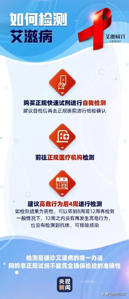 第34个世界艾滋病日手抄报,我区开展世界艾滋病日主题活动