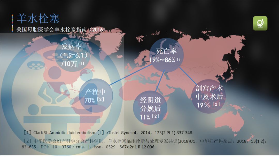 羊水栓塞抢救医护配合ppt课件,羊水栓塞抢救汇报ppt课件
