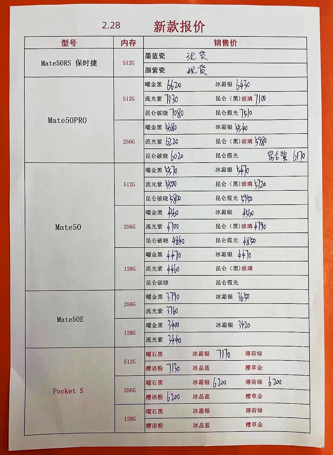 华强北手机报价单,华强北手机今日报价单
