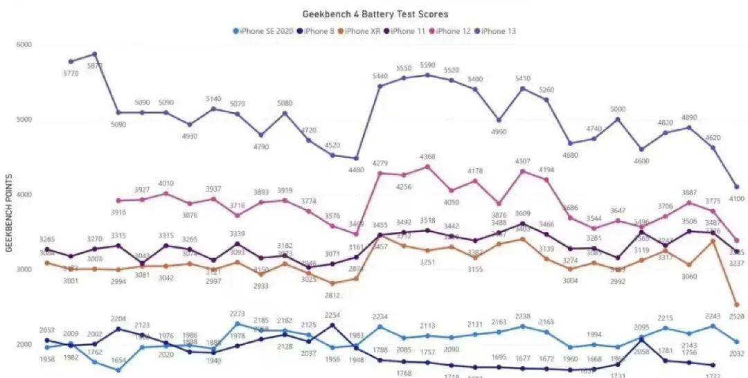 ios17系统更新屏蔽后有反馈,ios17更新后出现的数据隐私