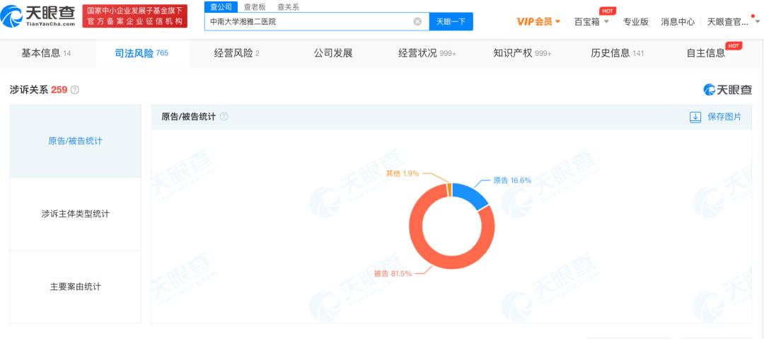 医生变屠夫,医生腐败被抓后还有养老金吗