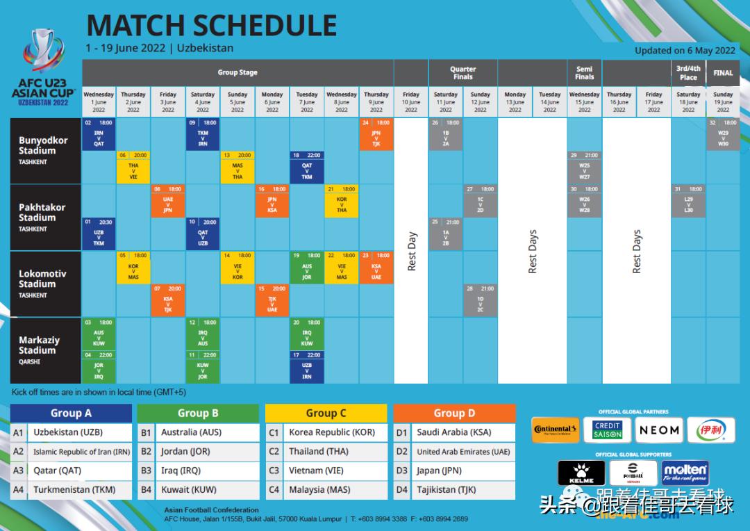 亚足联亚洲预选赛赛程,亚足联亚洲杯今日比赛