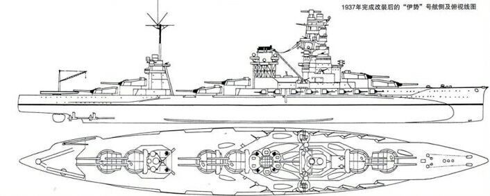 伊势级战列舰和扶桑级战列舰,伊势级战列舰和铁公爵级战列舰