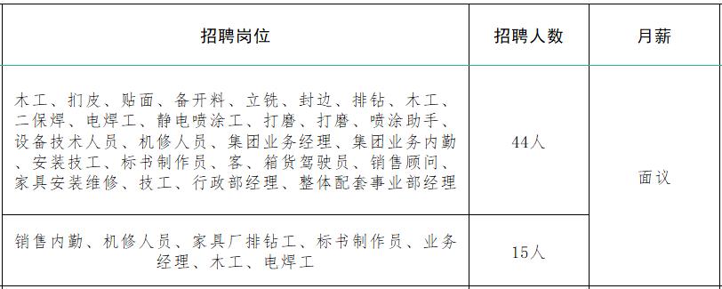 速来！！100+家企业1000+人才需求！罗庄区大批人才岗位来袭！
