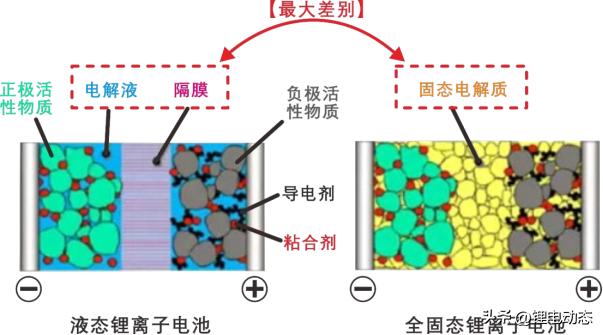 哪些大学有碳中和专业,学习碳中和该选什么专业