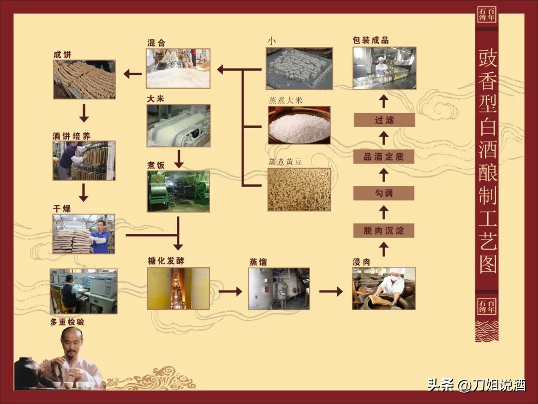 石湾酒厂玉冰烧酒的度数多少,石湾玉冰烧酒厂有直销店吗