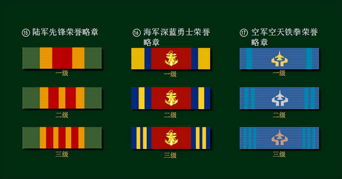 军人各种荣誉的勋表,军人勋表有什么用