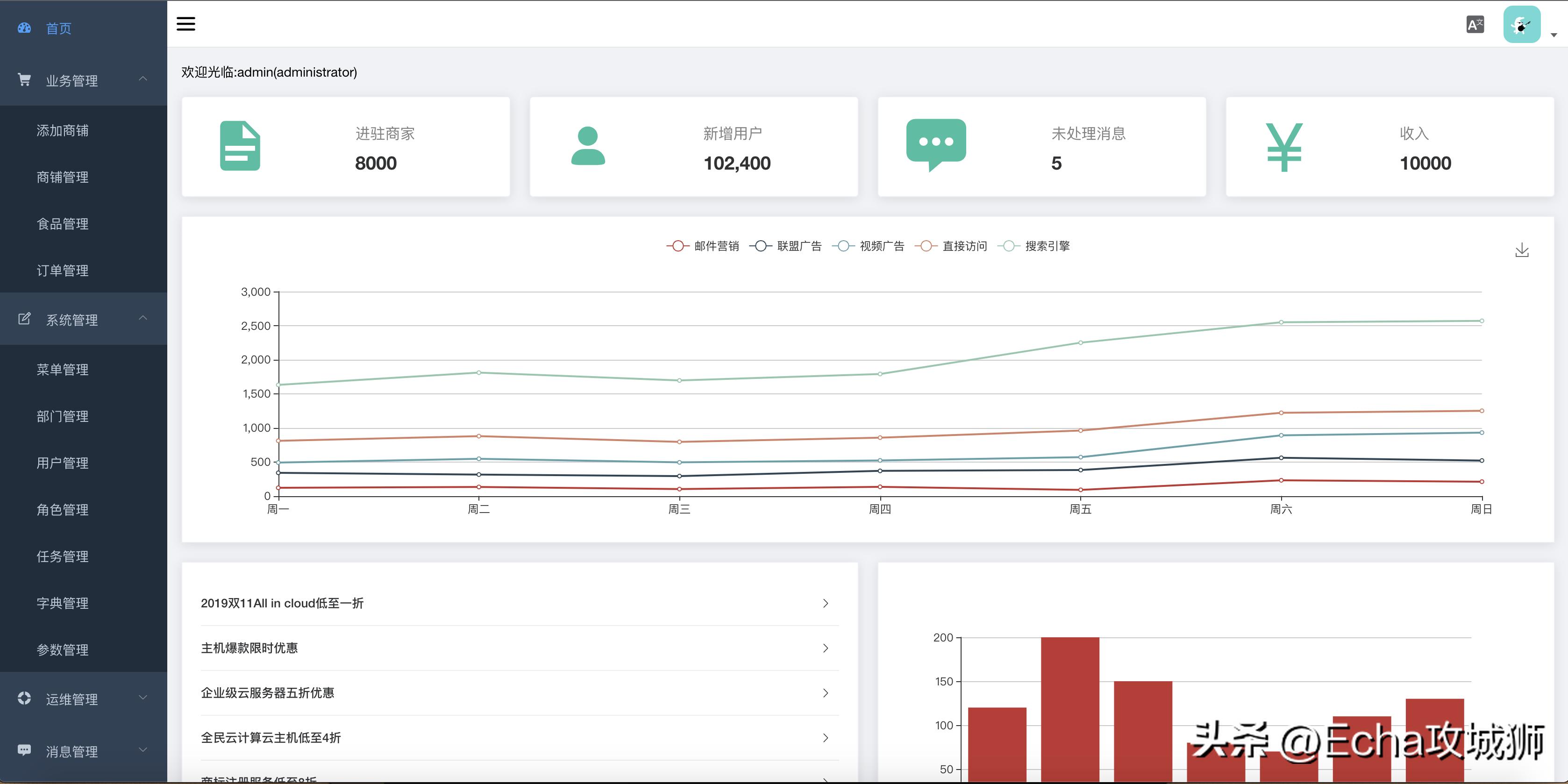 接副业私活,接私活赚得最多的工作