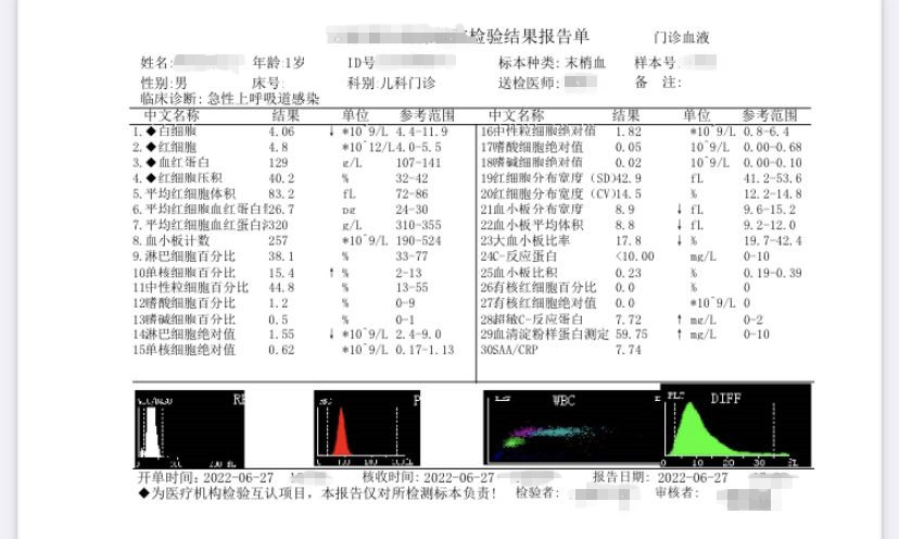 新手爸妈迟早都要经历的：孩子生病后，我做了什么