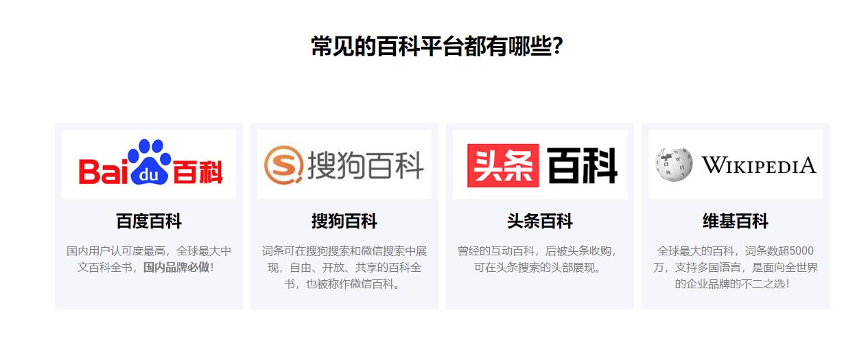 app百科词条如何创建,创建百科的软件