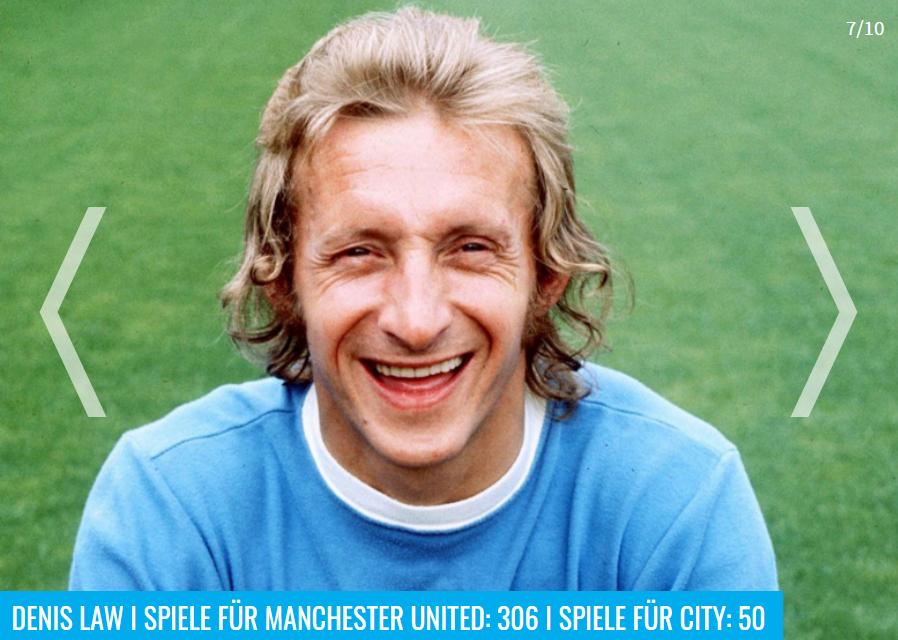 德转球员排行榜,德转十大年轻球员