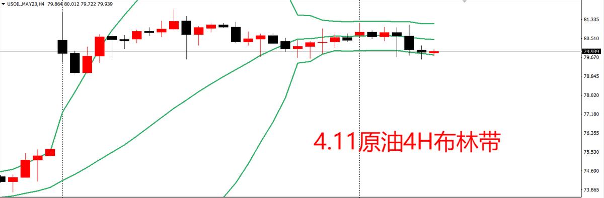 美联储加息增大经济衰退风险,美联储加息预期抬升