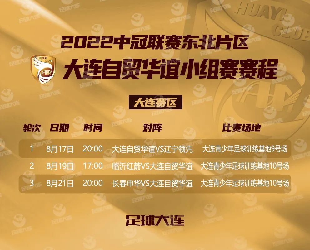 中冠联赛大连赛区,中国中冠联赛大连