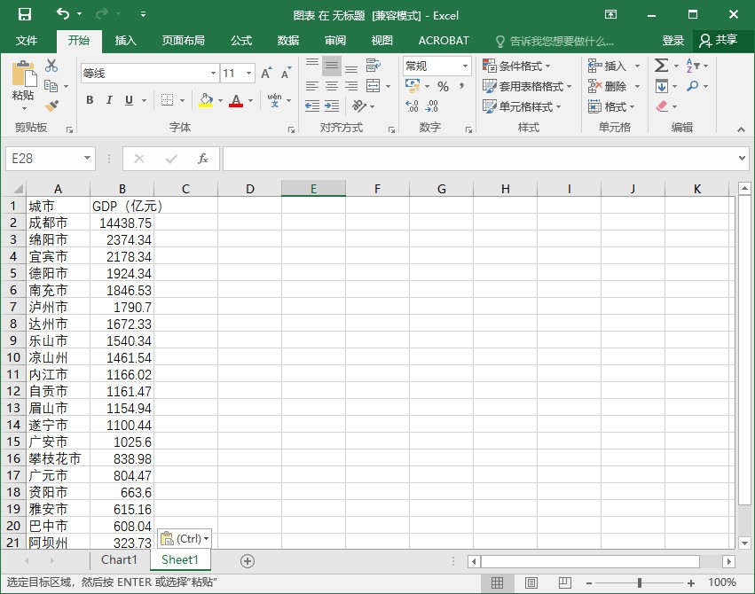 arcgis创建图表怎么不能用了,arcgis如何添加第二个地图