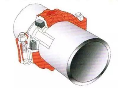 给排水常用管材及连接,给排水管道连接标准图集