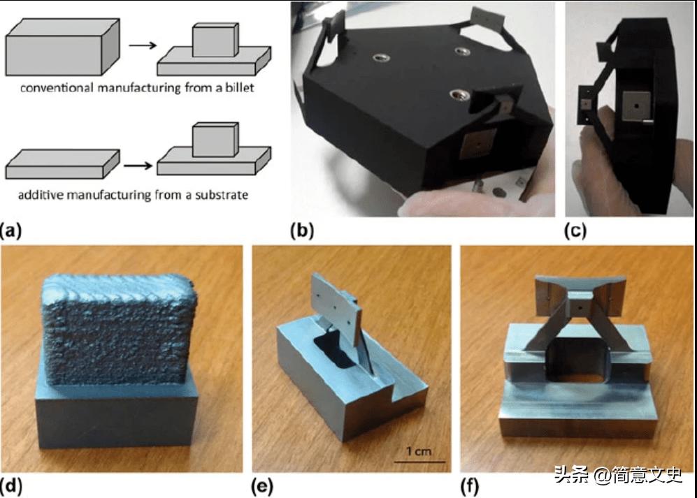 3d打印粗糙度能达到什么程度,3d打印的硬度和韧性