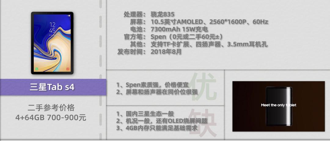 千元内最强二手平板,300左右二手平板推荐