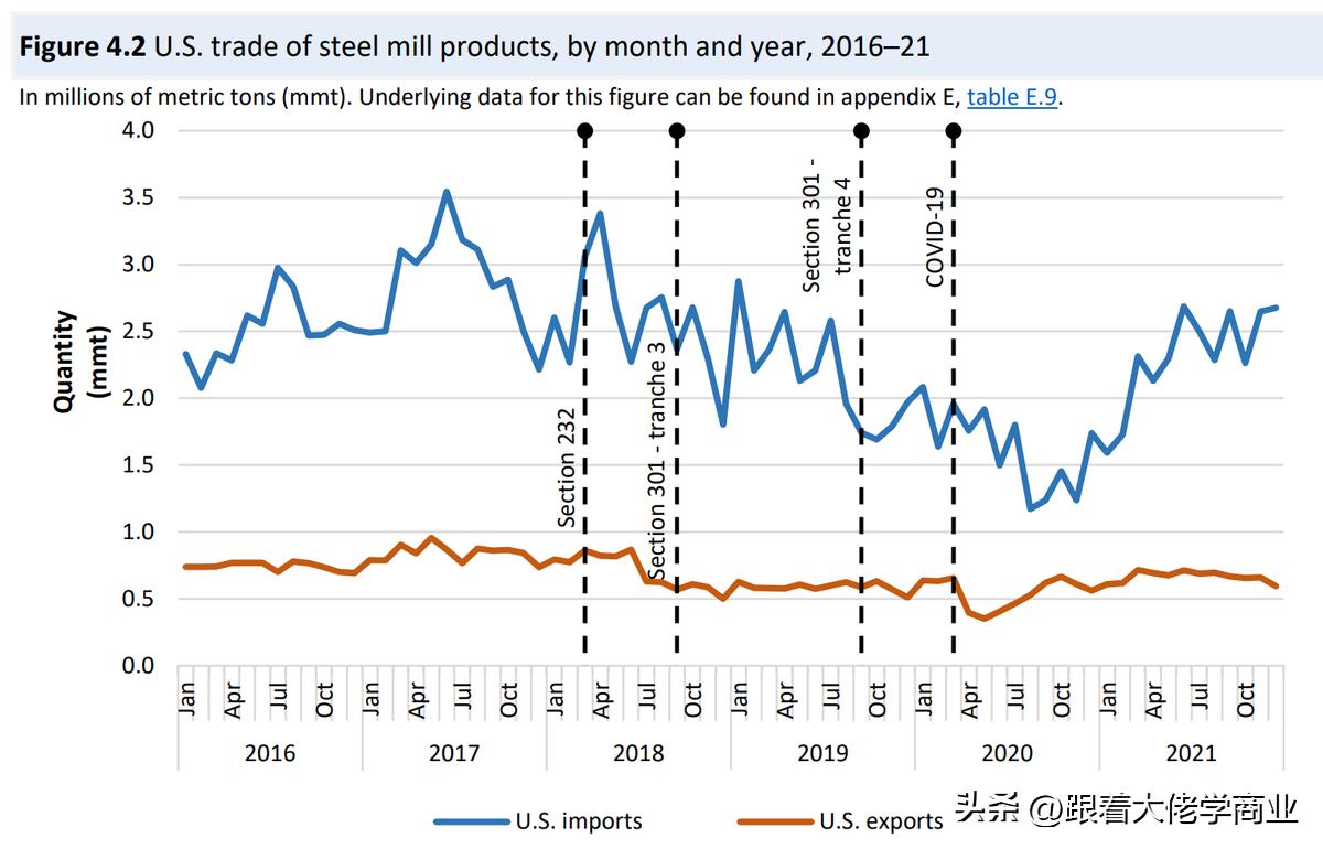 中美贸易战对华的影响分析,美国对华贸易战的两个本质